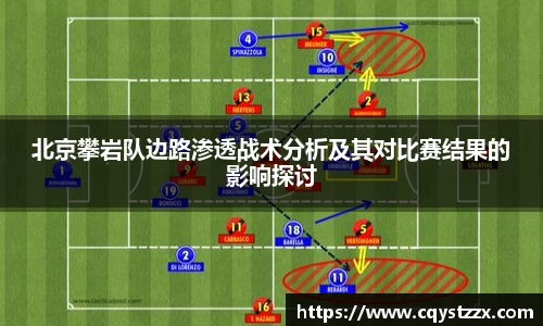 北京攀岩队边路渗透战术分析及其对比赛结果的影响探讨