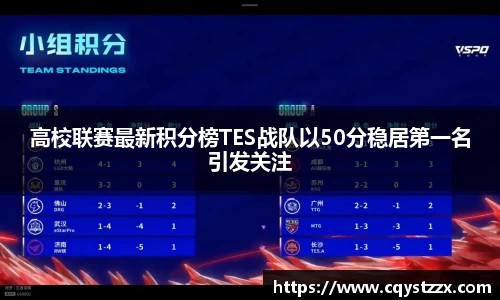 高校联赛最新积分榜TES战队以50分稳居第一名引发关注
