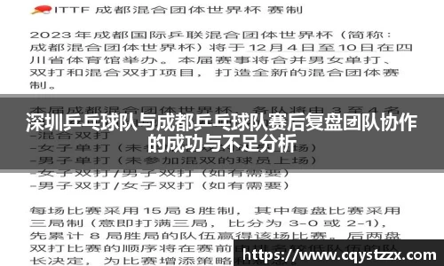深圳乒乓球队与成都乒乓球队赛后复盘团队协作的成功与不足分析