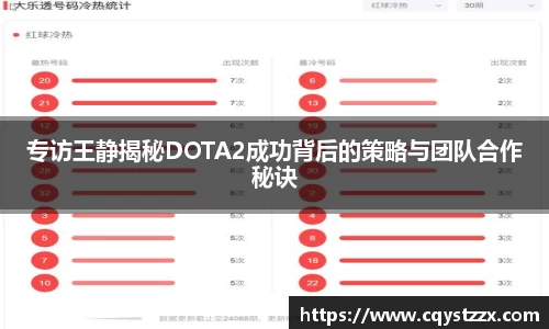 专访王静揭秘DOTA2成功背后的策略与团队合作秘诀