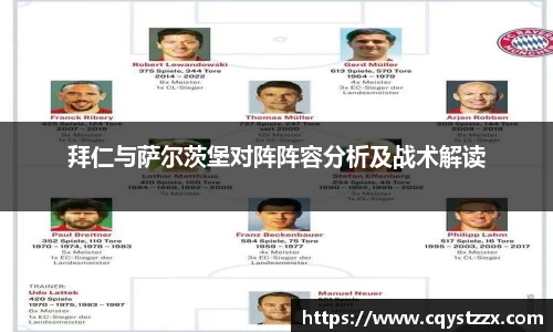 拜仁与萨尔茨堡对阵阵容分析及战术解读