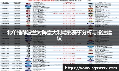 北单推荐波兰对阵意大利精彩赛事分析与投注建议