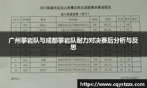 广州攀岩队与成都攀岩队耐力对决赛后分析与反思