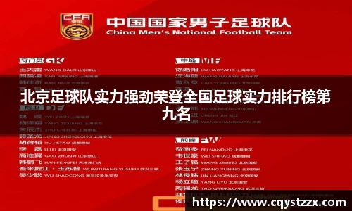 北京足球队实力强劲荣登全国足球实力排行榜第九名