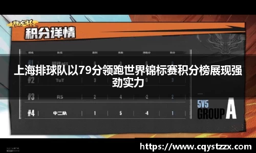 上海排球队以79分领跑世界锦标赛积分榜展现强劲实力