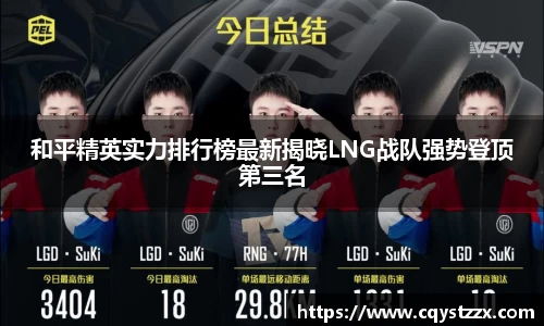 和平精英实力排行榜最新揭晓LNG战队强势登顶第三名