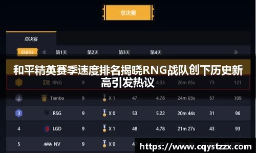 和平精英赛季速度排名揭晓RNG战队创下历史新高引发热议